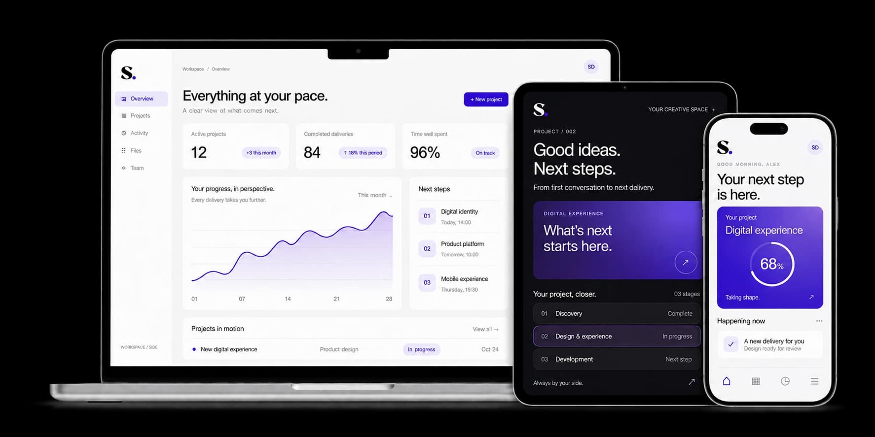 Concept Side apps on a laptop, tablet and phone.
